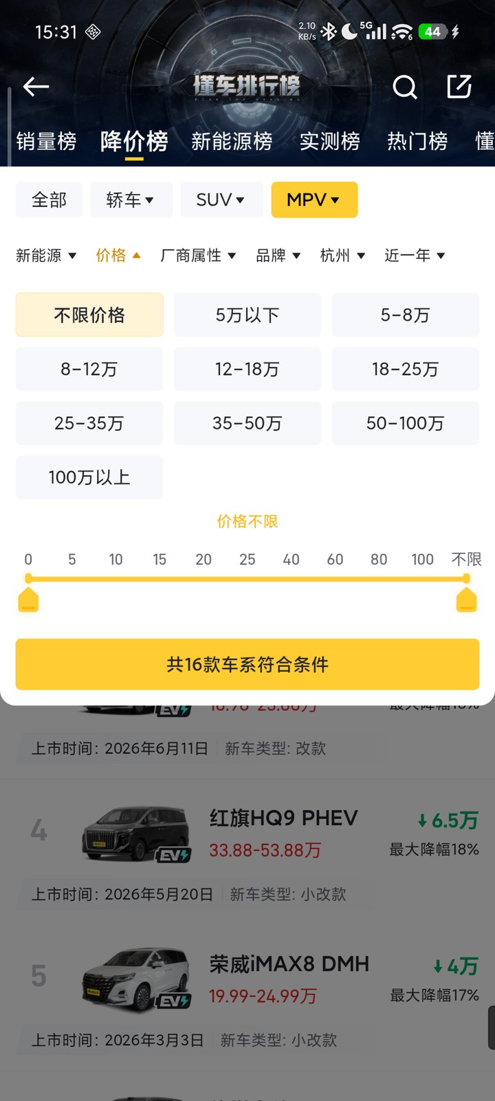 已选择车型、上市时间和能源类型,价格范围尚未调整