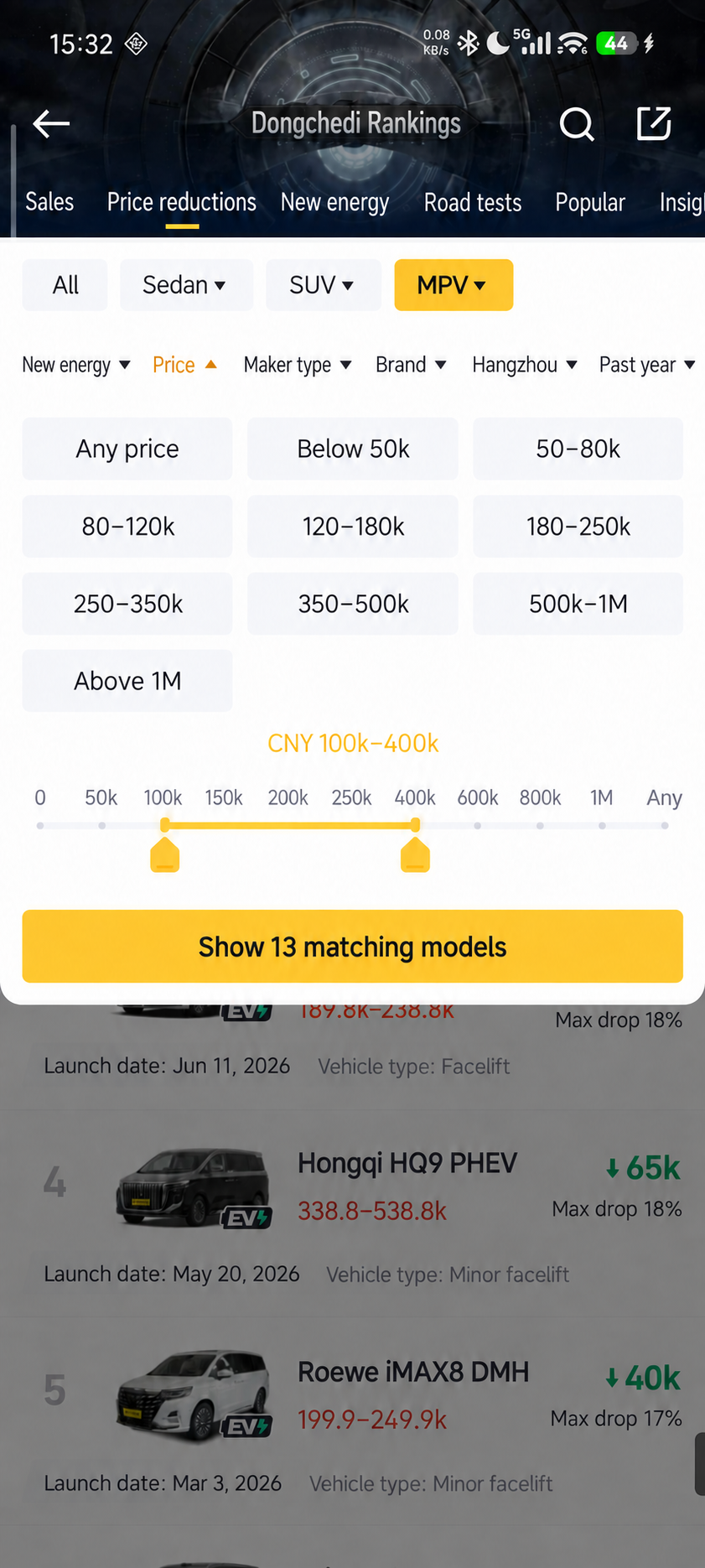 Price range set to CNY 100,000–400,000 in the panel, pending confirmation